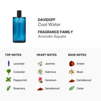Davidoff Cool Water Eau De Toilette for Men 200ml (3607342359789)