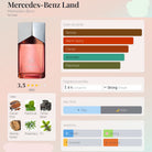 Mercedes-Benz Land Eau De Parfum for Men 100ml (3595471026897)