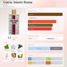 Guess Amore Roma Eau De Toilette Unisex 100ml (85715323583)