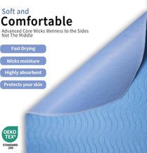 baby diaper changing sheet,Large Bed Pads ,Washable Underpads, Potty Training Pads, Pet Pads, waterproof Sheet -Bed Protector Baby Waterproof Sheet Urine Kids Changing Pads Urine Pad Cartoon Reusable Infant Bedding Nappy Burp Adult Mattress Changing Mat r