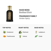 Hugo Boss Bottled Elixir Parfum Intense for Men 100ml (3616304691645)