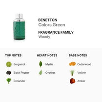 Benetton Colors Man Green Eau De Toilette for Men 100ml (8433982011245)