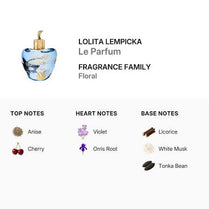 Lolita Lempicka Le Parfum Eau De Parfum for Women 100ml (3760269840348)
