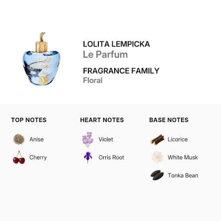 Lolita Lempicka Le Parfum Eau De Parfum for Women 100ml (3760269840348)