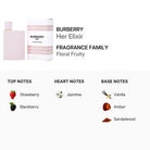 Burberry Her Elixir De Parfum for Women 100ml (3616304061943)