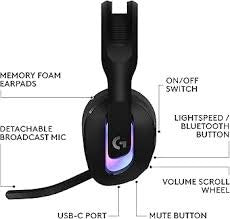 Logitech G522 Lightspeed Wireless Gaming Headset