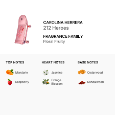 Carolina Herrera 212 Heroes For Her EDP For Women 80ml (8411061994696)