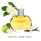 Burberry Classic Eau De Parfum for Women 100ml (3614226905666)