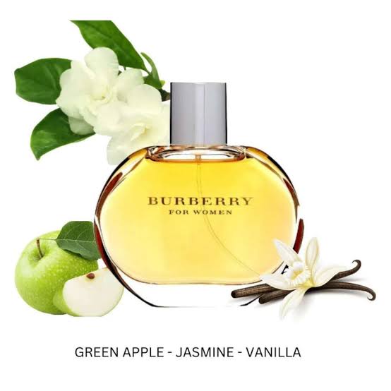 Burberry Classic Eau De Parfum for Women 100ml (3614226905666)
