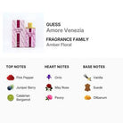 Guess Amore Venezia Eau De Toilette Unisex 100ml (85715323606)