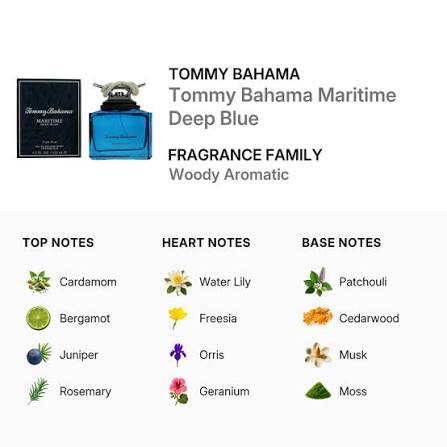 Tommy Bahama Maritime Deep Blue EDC For Men 125ml (603531787800)