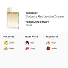 Burberry Her London Dream Eau De Parfum for Women 50ml (3616300892435)