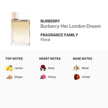 Burberry Her London Dream Eau De Parfum for Women 50ml (3616300892435)