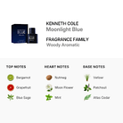 Kenneth Cole Moonlight Blue Eau De Toilette for Men 100ml (608940584224)