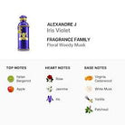 Alexandre J Iris Violet Eau De Parfum for Women 100ml (3700753001381)