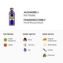 Alexandre J Iris Violet Eau De Parfum for Women 100ml (3700753001381)