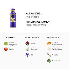 Alexandre J Iris Violet Eau De Parfum for Women 100ml (3700753001381)
