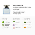 Tommy Bahama Maritime Journey EDC For Men 125ml (603531788036)