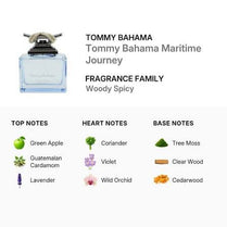 Tommy Bahama Maritime Journey EDC For Men 125ml (603531788036)