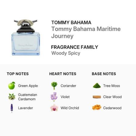 Tommy Bahama Maritime Journey EDC For Men 125ml (603531788036)
