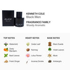 Kenneth Cole Black Eau De Toilette for Men 100ml (608940553893)