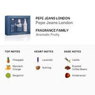 Pepe Jeans London for Him Gift Set - EDT 30ml + Shower Gel 50ml + After Shave Balm 50ml (8436581942095)