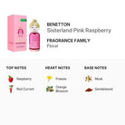 Benetton Sisterland Pink Raspberry Eau De Toilette for Women 80ml (8433982018756)