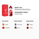 Benetton Sisterland Red Rose Eau De Toilette for Women 80ml (8433982018749)