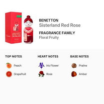 Benetton Sisterland Red Rose Eau De Toilette for Women 80ml (8433982018749)
