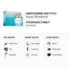 Abercrombie & Fitch Away Weekend Eau De Parfum for Women 100ml (85715169952)