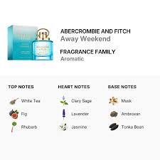 Abercrombie & Fitch Away Weekend Eau De Parfum for Women 100ml (85715169952)