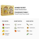Women'Secret Gold Seduction Gift Set - EDP 100ml + Body Lotion 200ml (8411114054926)