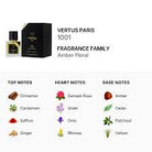 Vertus 1001 Eau De Parfum Unisex 100ml (3612345679208)