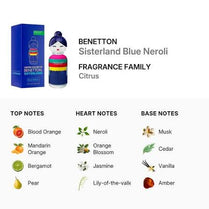 Benetton Sisterland Blue Neroli Eau De Toilette for Women 80ml (8433982018701)