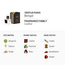 Vertus Auramber Eau De Parfum Unisex 100ml (3612345680464)
