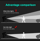 2 IN 1 BICYCLE SPEICIAL BICYC FRONT LIGHT RECHARGEABLE TYPE C