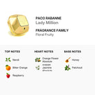 Paco Rabanne Lady Million Eau De Parfum for Women 80ml (3349668508587)