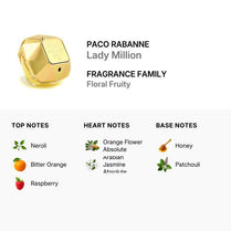 Paco Rabanne Lady Million Eau De Parfum for Women 80ml (3349668508587)