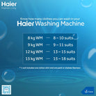 Haier HWM 150-1678ES8 15Kg Top Load Fully Automatic Washing Machine With Official Warranty