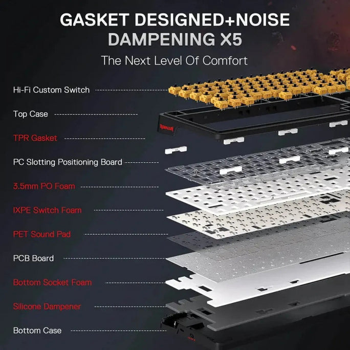 Redragon K719 Artemis Pro RGB PRO Wireless Gasket Hype Screen Anime Keyboard