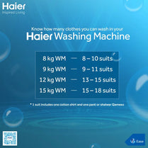 Haier HTW 80-186 8Kg Top Load Semi-Auto Twin Tub Washing Machine With Official Warranty