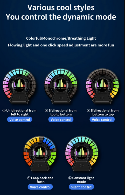 Car AC Vent Air Freshener Aromatherapy RGB Sound Rhythm LED Rechargeable Light Aroma Therapy For Desktop Gaming and Car Dashboard Accessories