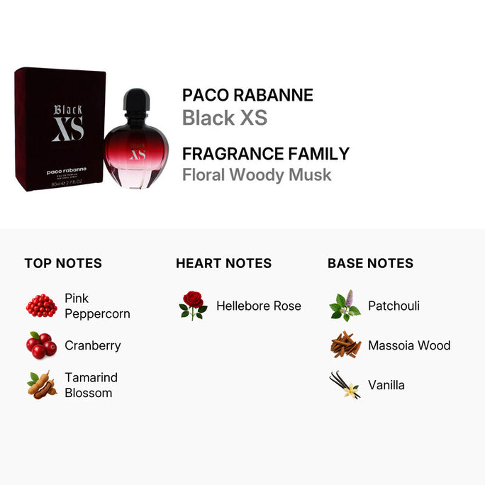 Paco Rabanne Black XS Eau De Parfum for Women 80ml (3349668555062)