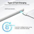 Universal Active Stylus Touch Screen Pen for iPad, Tablet & Mobile Devices
