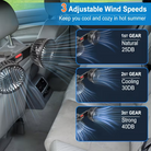 Dual Head Car Cooling Fan 360 Degree Rotating Strong Wind Rear Seat Headrest Fan Low Noise Portable Air Circulator Car Accessories Car Gadgets