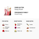 Paris Hilton Ruby Rush Eau De Parfum for Women 100ml (608940581391)