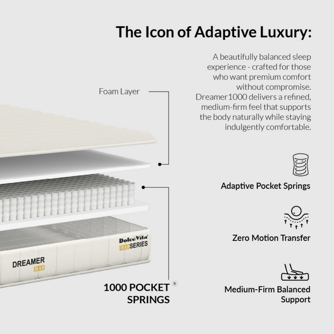 Dolce Vita Dreamer 1000 Pocket Spring Mattress Standard | 12 Years Brand Warranty