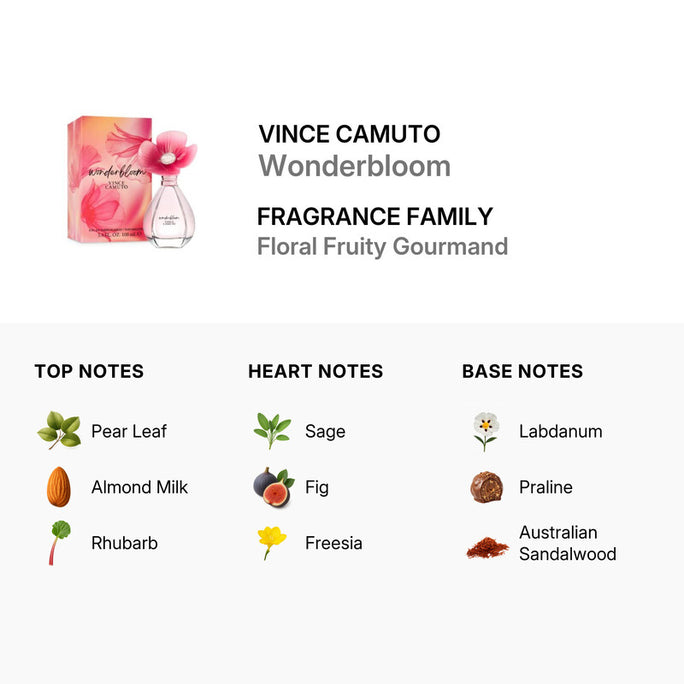 Vince Camuto Wonderbloom Eau De Parfum for Women 100ml (608940583555)
