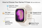 GUS-06 Series 11 AMOLED Smartwatch with 7 Straps